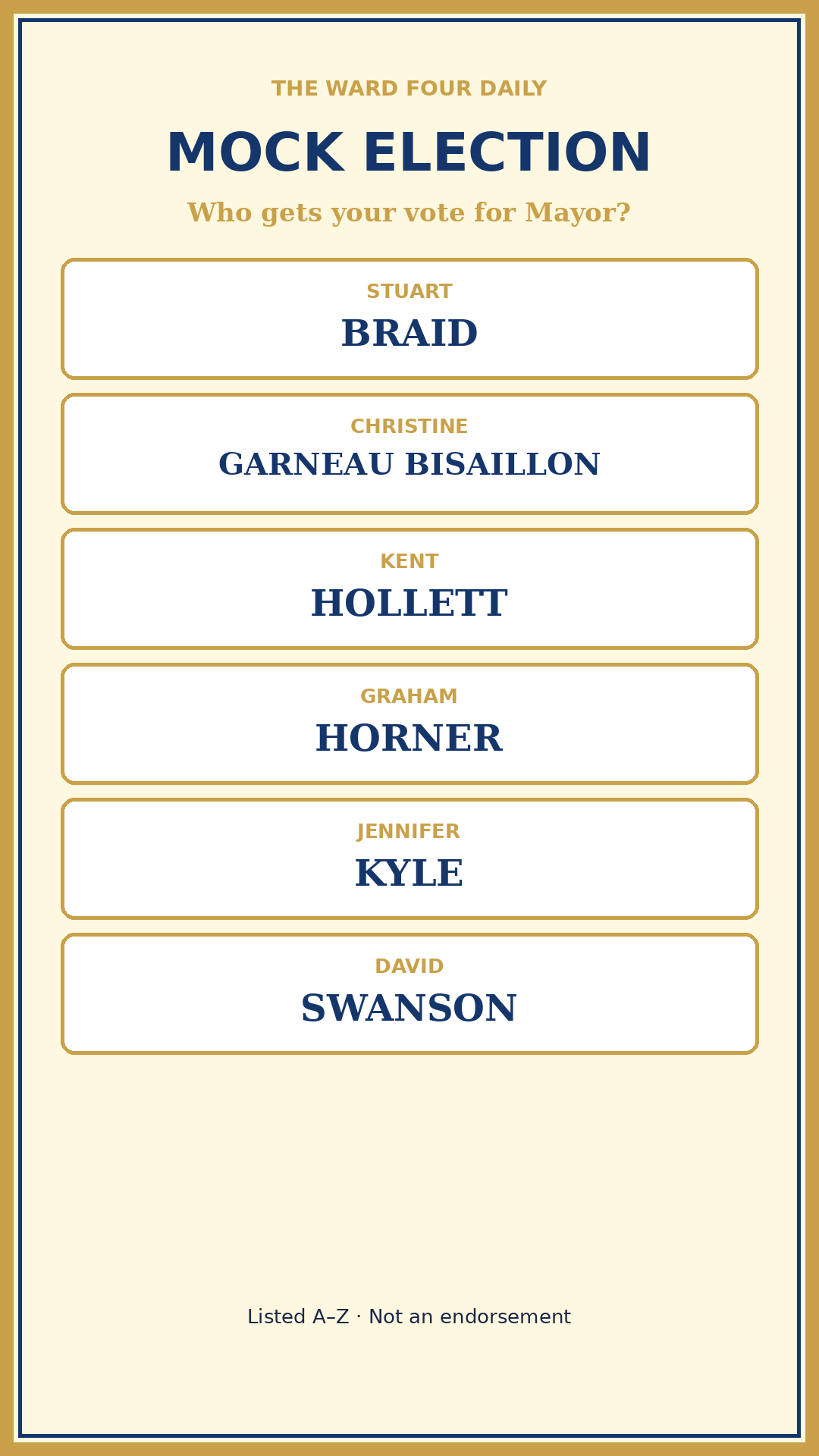 Mock election candidates